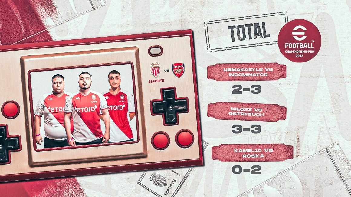 Toujours dans le Top 6, les Rouge et Blanc dominés par Arsenal