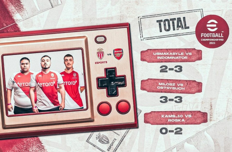 Toujours dans le Top 6, les Rouge et Blanc dominés par Arsenal