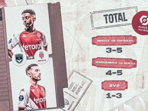 eLigue 1 : L’AS Monaco Esports fait carton plein pour sa der’ face à Bordeaux