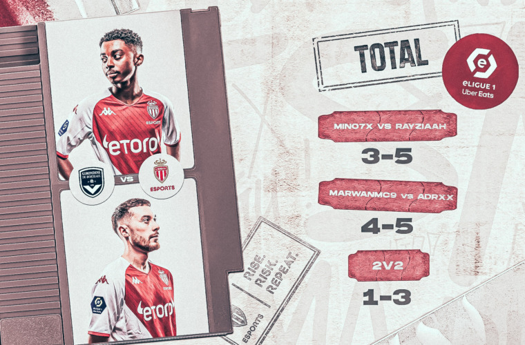 eLigue 1 : L’AS Monaco Esports fait carton plein pour sa der’ face à Bordeaux